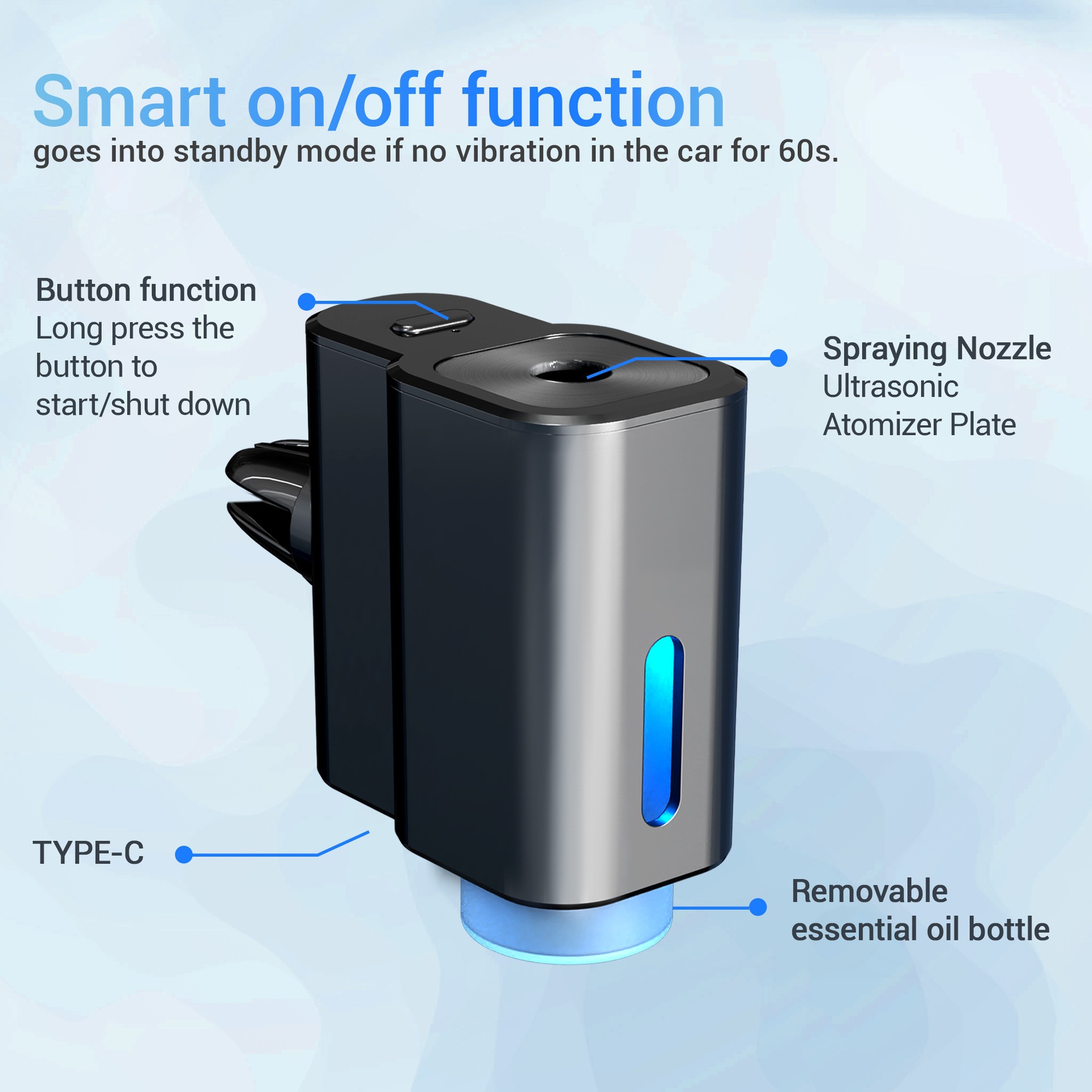 Smart Car Aromatherapy Diffuser Air Purifier with 3 bottles of cologne-scented essential oil