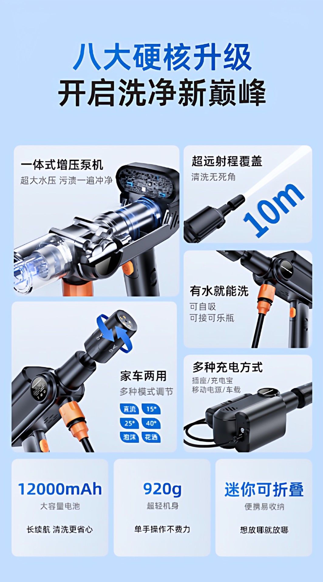 Wireless car washer mini high-pressure water gun foldable handheld household mini electric new model cleaning machine with powerful pressure boost