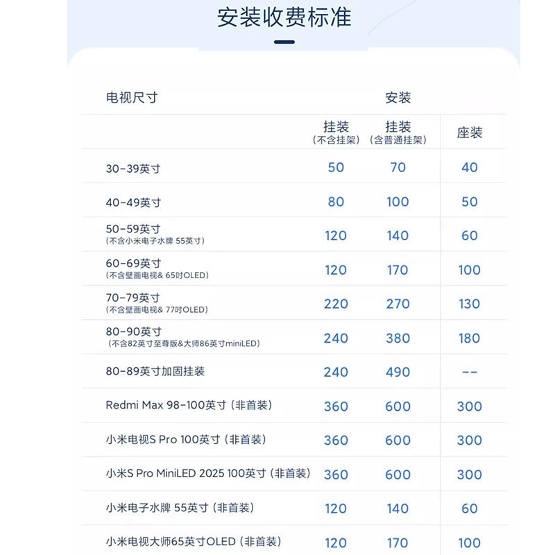 Xiaomi REDMI телевизор ЖК 55/65/75 дюймов, смарт‑ТВ, ультравысокое разрешение 4K, голосовое управление, плоский экран