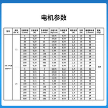 555電機12v齒輪減速力矩可調速正反噴花機專用24V微型直流小馬達