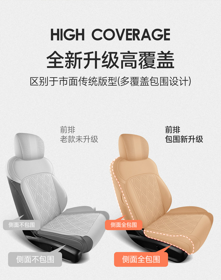 2026 New Geely Galaxy Star 6 Saddle Pad 360 Full-Coverage Car Seat Cushion Four-Season Seat Cover