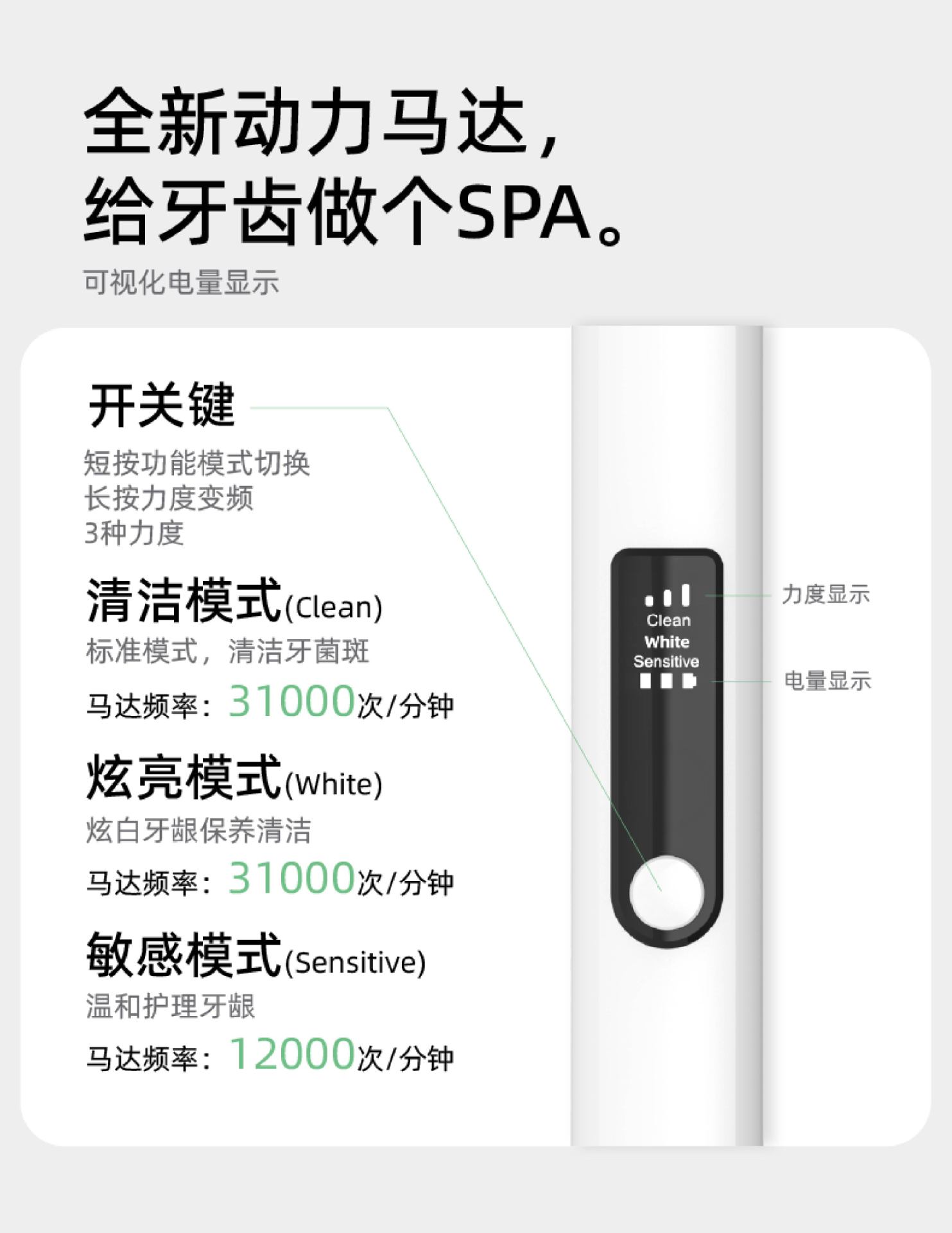 Sonic Electric Flosser Rechargeable