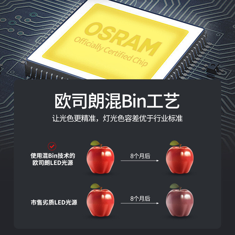 Osram A bombilla 4.9W / 865 E27 bombilla esférica de tornillo superbrillante fuente de luz doméstica de ahorro de energía bombilla estrella tipo A