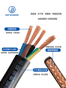 ��늾���|RVVP/2о/3о*1.5ƽ�����ξ��o��ܛ�������~о��
