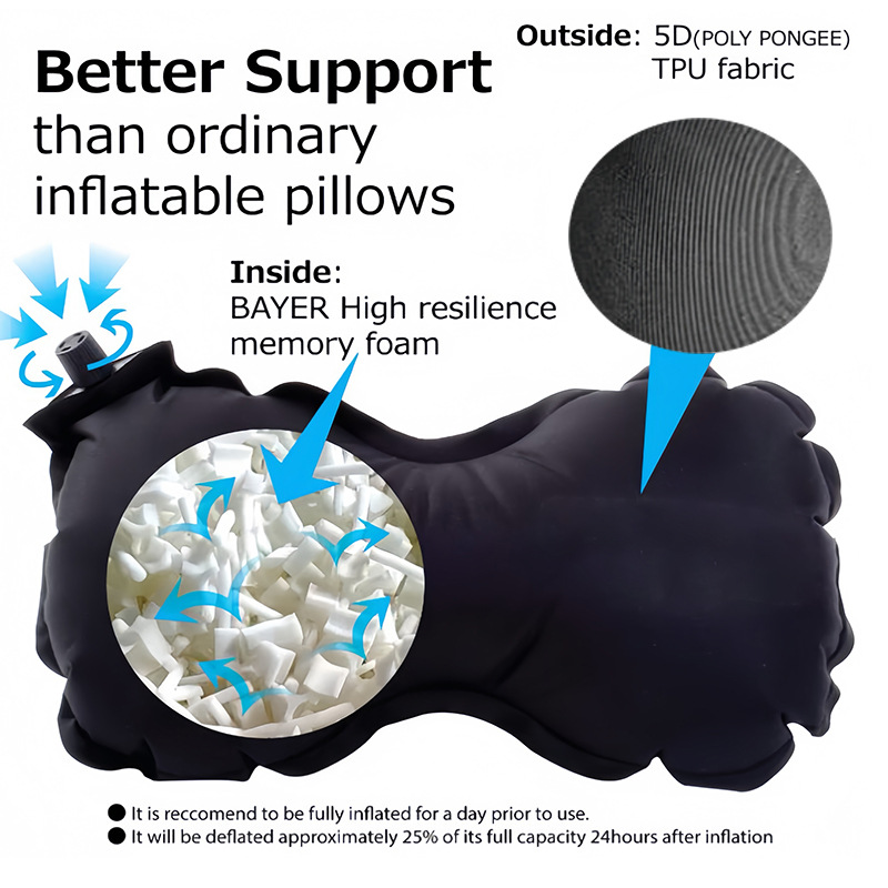 Automatic inflatable chair, handheld comfortable travel pillow for traveling 3