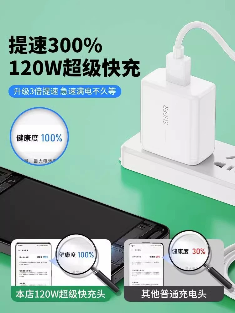 120W блок для быстрой зарядки для OPPO, кабель, R17/Reno6, сверхбыстрая зарядка для R15/R11/K7