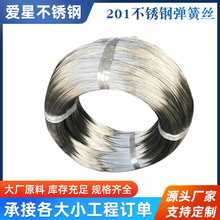 ��ɽ�S��304���P䓾��Ķ�Ҏ���F�揗�ɽz201���P䓾����ɽz