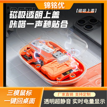 �¿����������ģ��������ֵ��Ʒ͸�������칫����ֻ�����