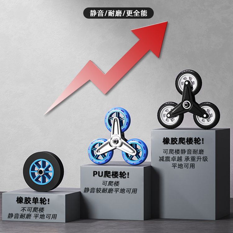Carretilla para subir escaleras, carrito para subir escaleras, carrito de mano para subir y bajar escaleras, carrito portátil plegable para transportar mercancías, no eléctrico para uso doméstico.