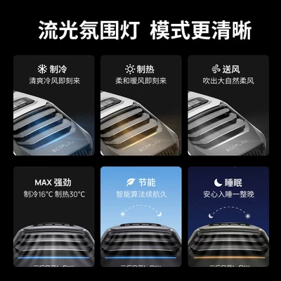 Ecoflow Zhenghao Car Air: Automotive air conditioning