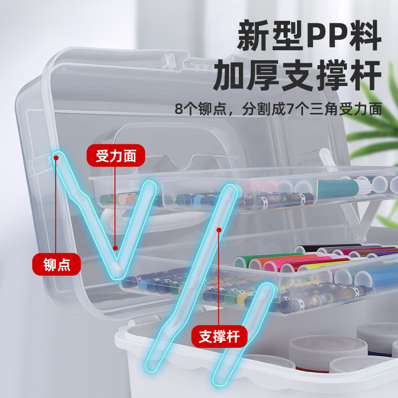 Caja de herramientas de arte verde para estudiantes de primaria de primer grado, caja de pintura, caja de pintura, caja de pintura pequeña