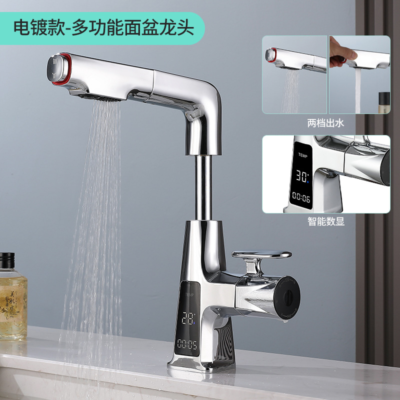 Pantalla digital electrochapada F020