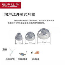 ���_�_��ʽ����RIC/RIE�� ���������������Ԓ�����z��Ĥ�^