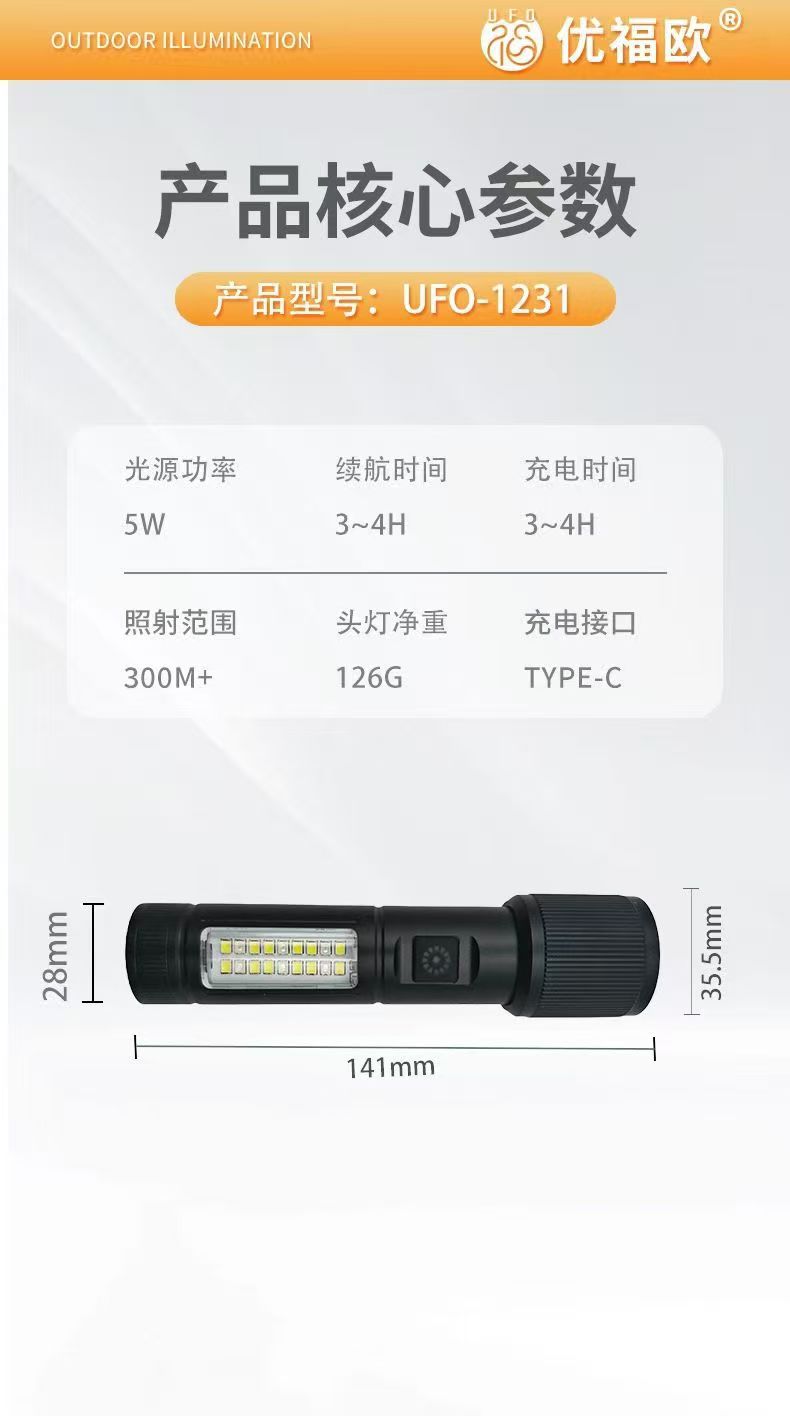 Youfuou Outdoor Portable Spotlight Small Rechargeable Flashlight Mini Emergency Lighting Lamp Manufacturer Wholesale