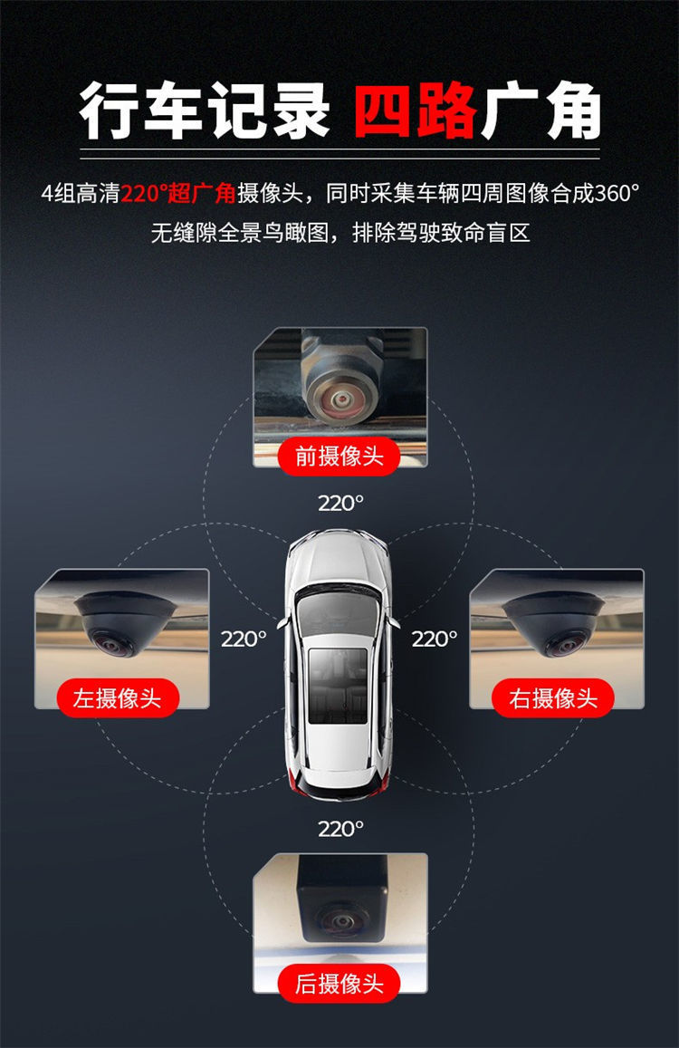 Car-mounted 360-degree panoramic lens high-definition night vision universal aftermarket modification camera, factory wholesale, supports sample orders