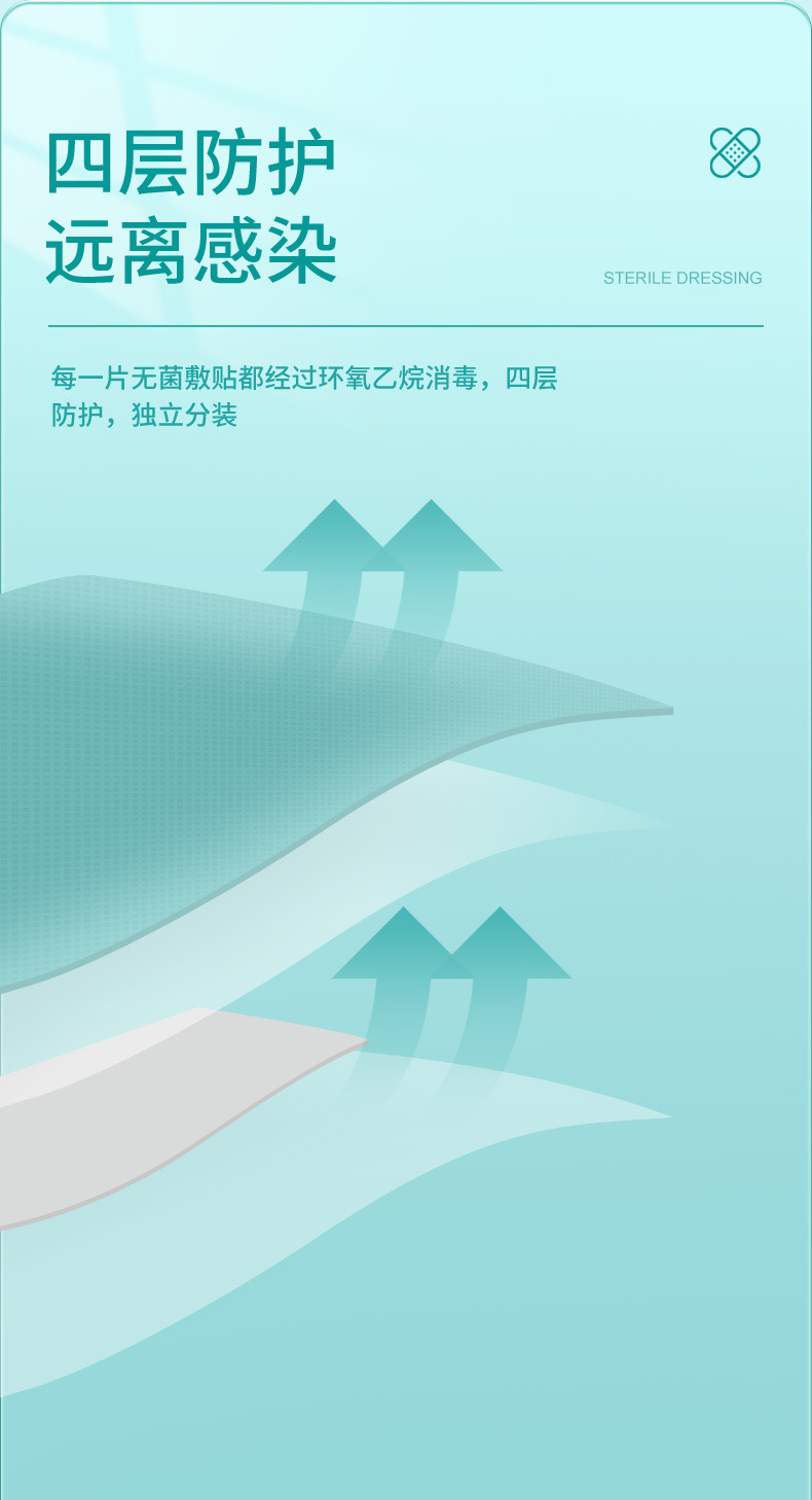 无菌敷贴_04.jpg