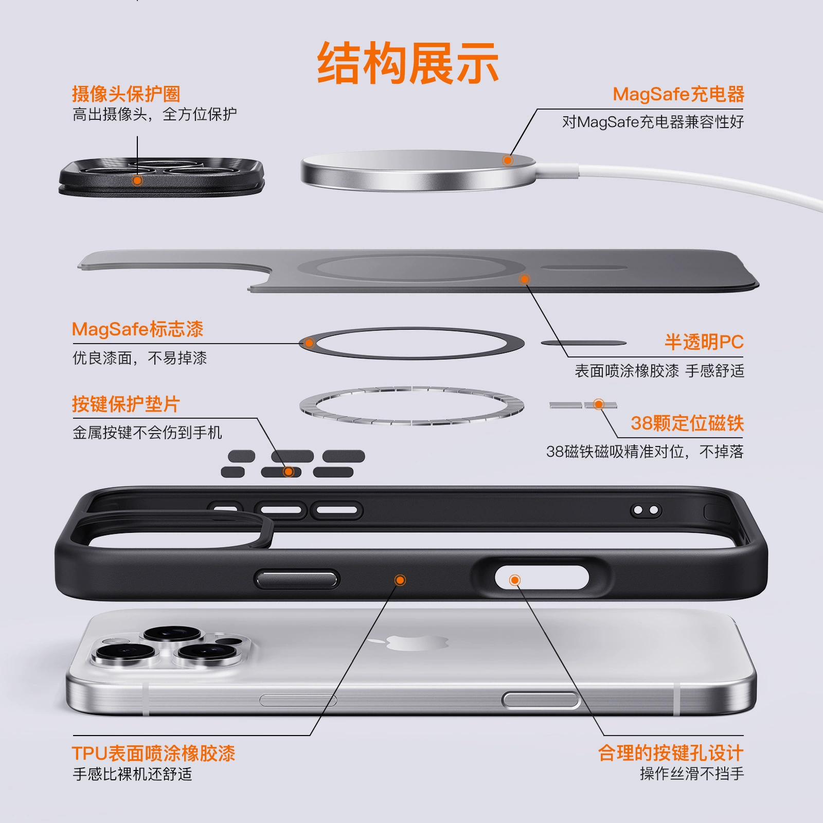 Apple, чехол для телефона, матовый совместимый iPhone 16, iPhone16 Pro, мобильный телефон, защитный чехол, iphone, 16promax