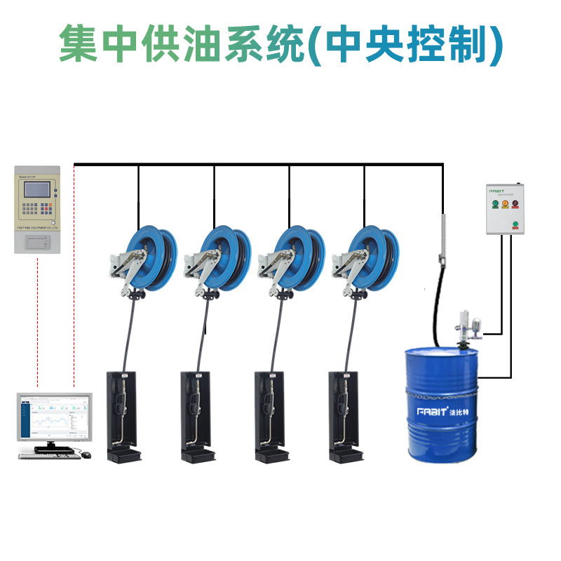 定量润滑油加注机集中系统控制版配件电脑控制器SASS管理系统管道