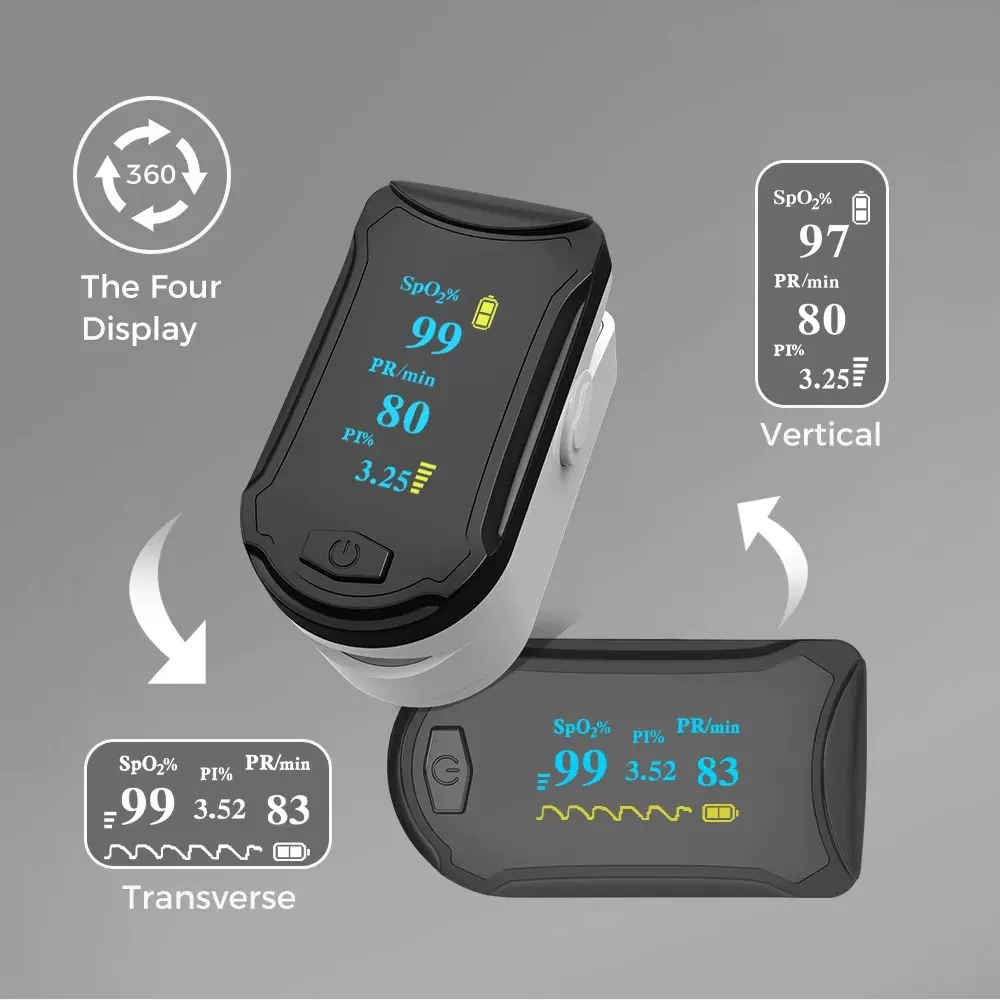 英文指夹式脉搏血氧仪OLED测量心率血氧饱和度CE监测仪医用级家用