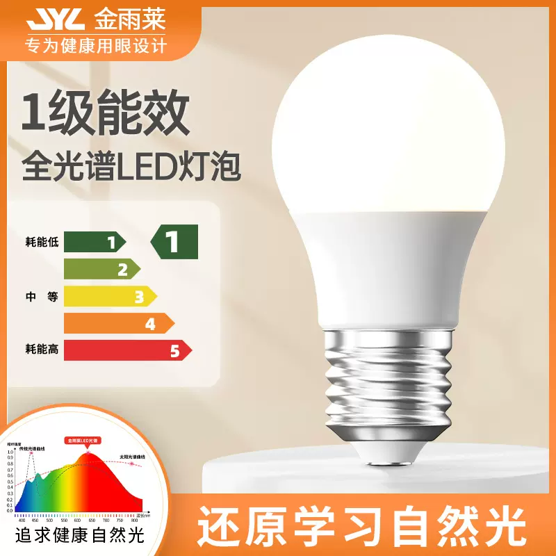 led球泡灯e27螺口学生写字灯泡全光谱护眼节能灯台灯吊灯替换光源