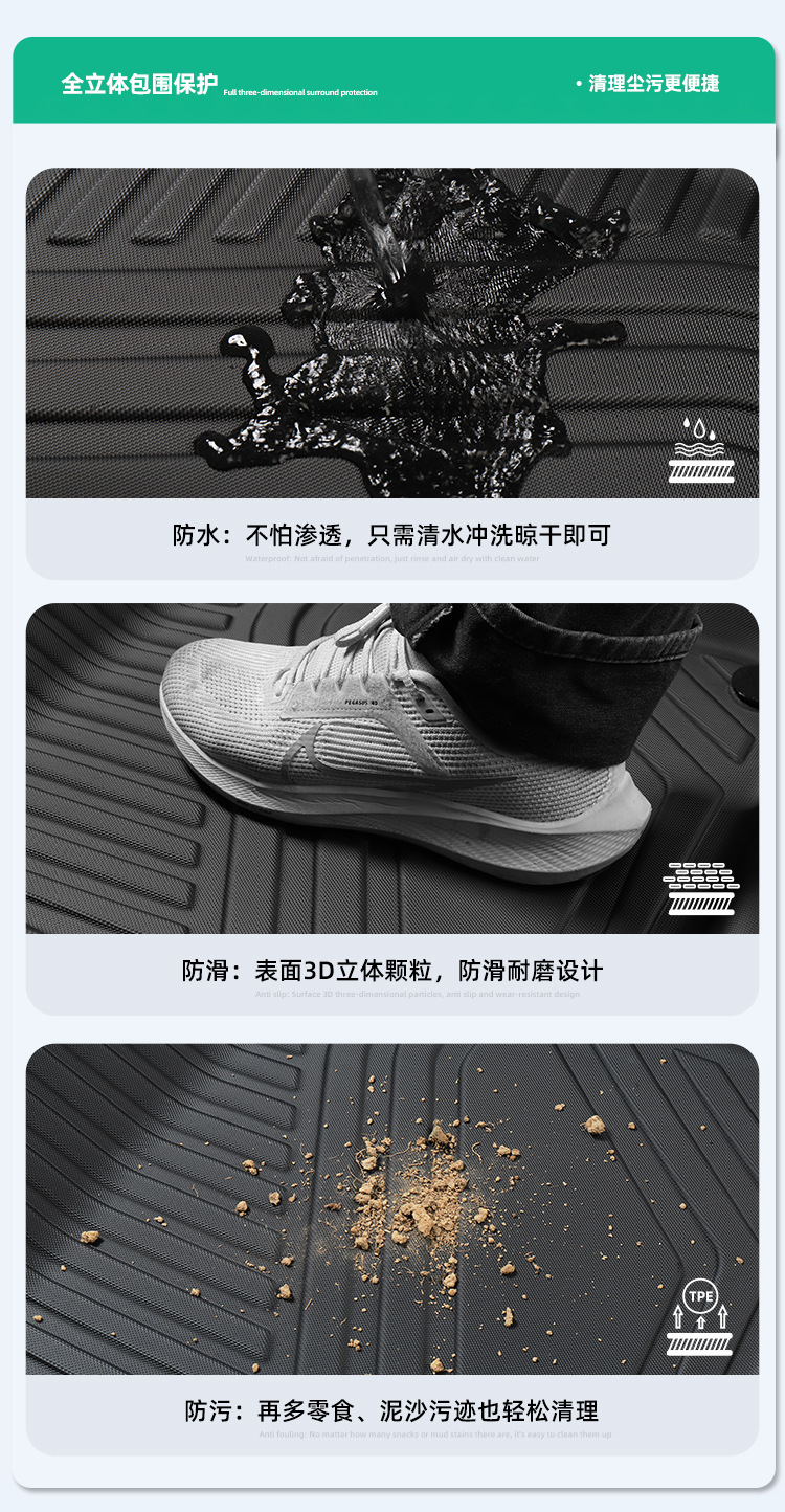Suitable for 22-25 Yuan Plus/Atto3 Car Floor Mats Left and Right Steering Wheel Tpe Trunk Mat Seat Back Cushion