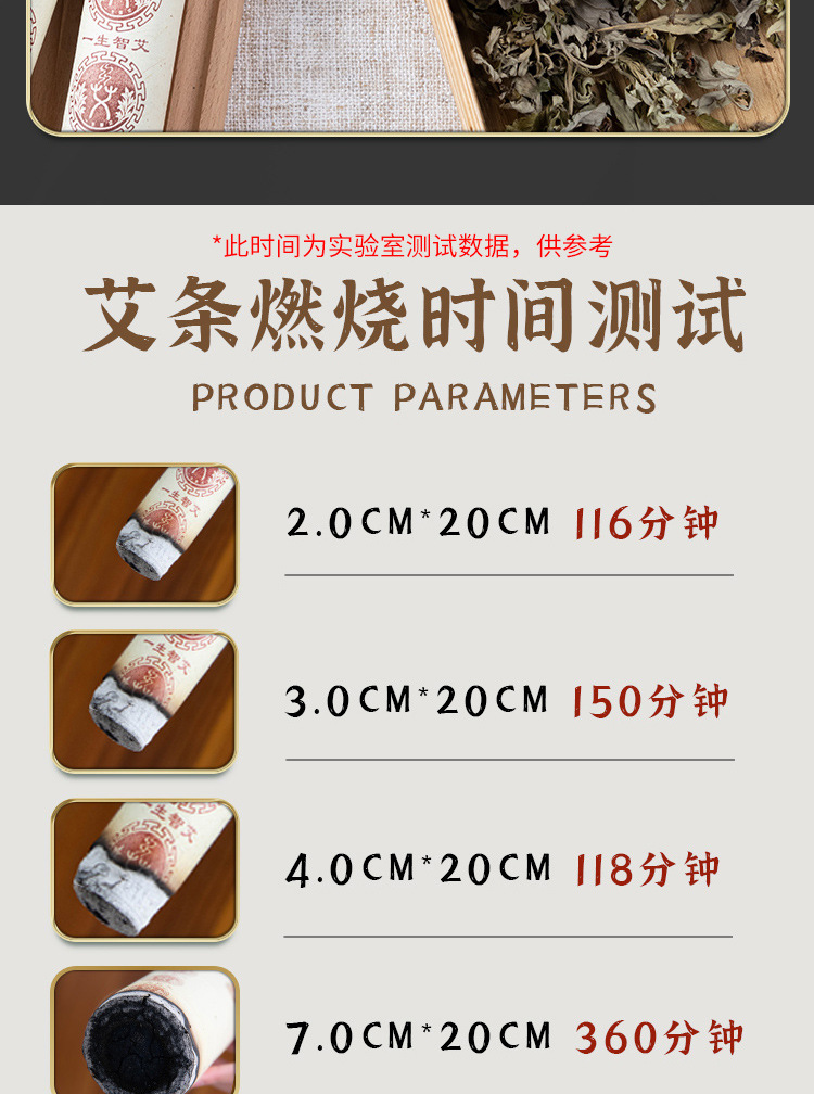 Oem Processing of Three-Year-Old Moxa Sticks, Moxa Sticks for Health and Beauty Salons, Special Supply of Moxa Sticks, Golden Moxa Sticks detail image 11