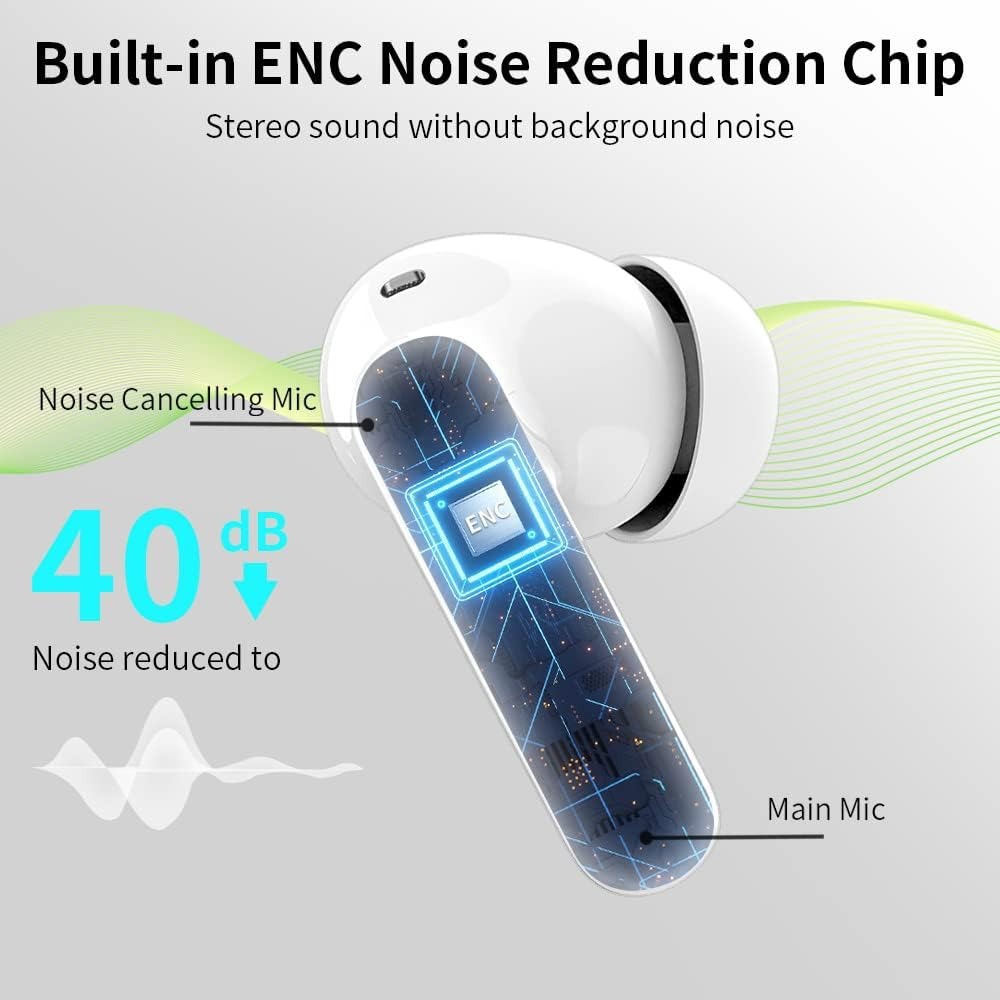 Wireless Earbuds BlUetooth 5.3 Headphones Bass Stereo Earbud 3