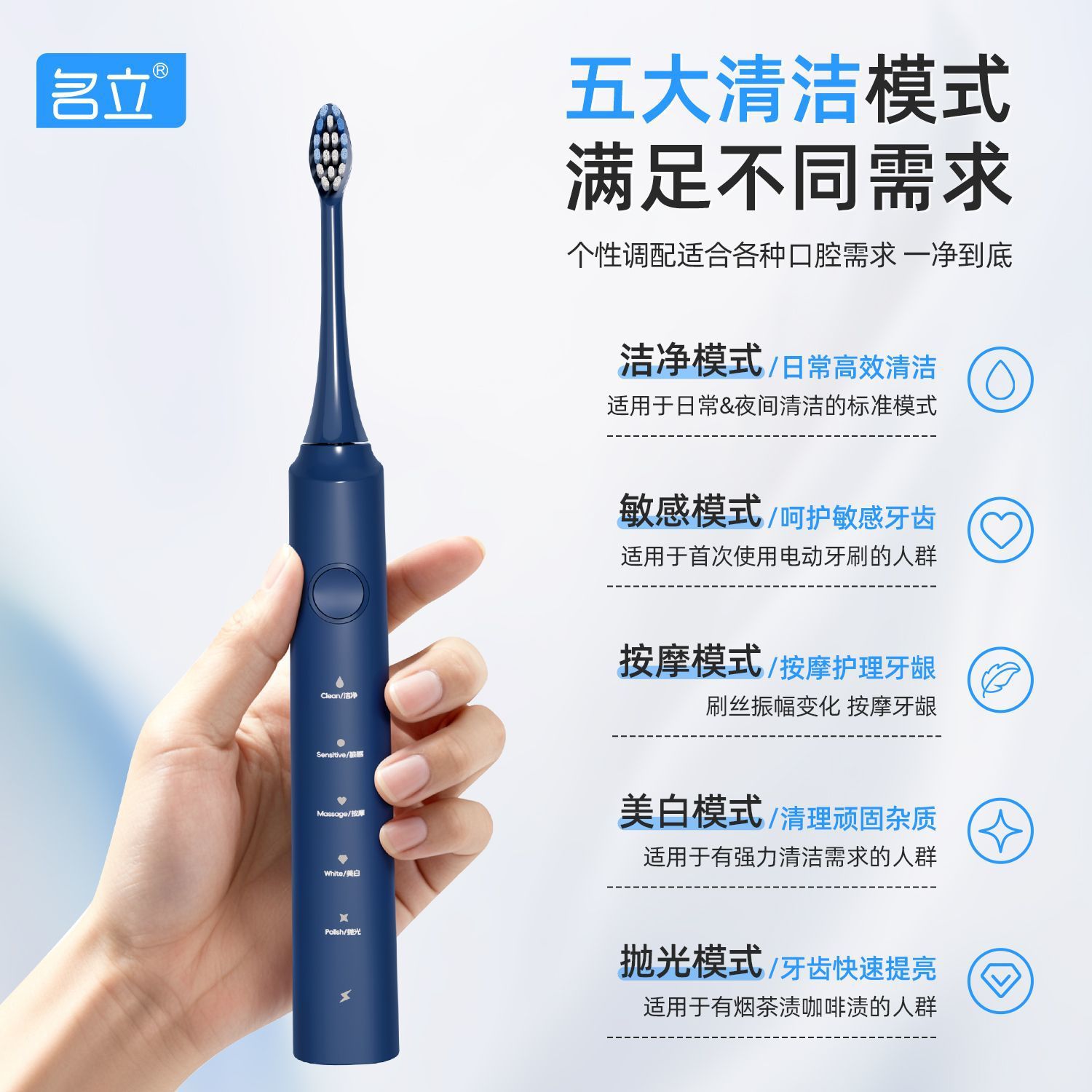 Mingli Electric Toothbrush Five-Speed Soft-Bristled Smart Rechargeable Waterproof Sonic Adult Couple Toothbrush Home Wholesale