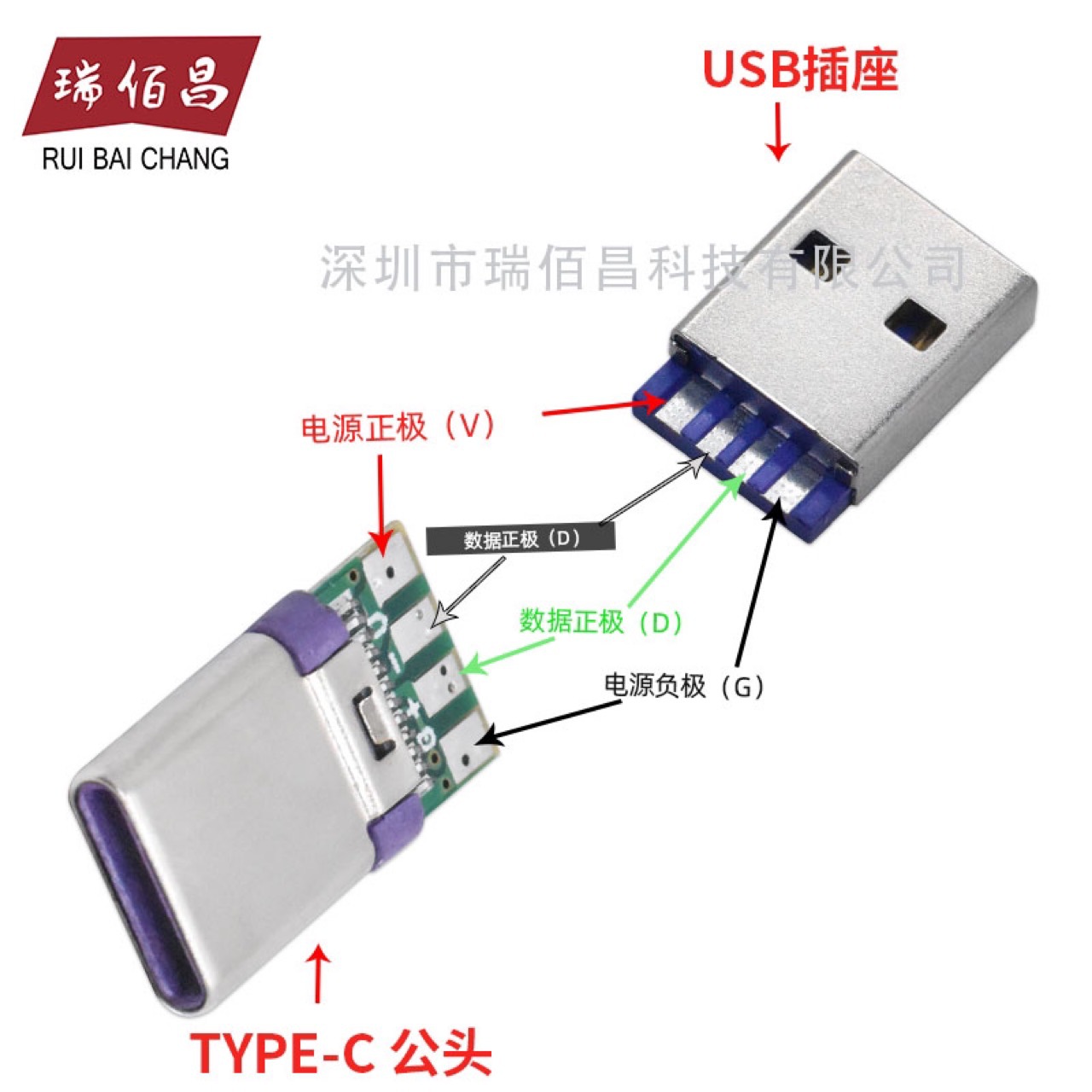 TYPE-C公头母头测试板DIY USB 3.1带PCB板母座连接器四个焊点插头-阿里巴巴