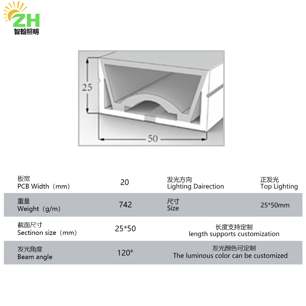 Cinturón de lámpara LED 12V24V bajo voltaje silicona flexible correa de lámpara suave se puede personalizar monocromático colorido RGB iluminación de línea image 34
