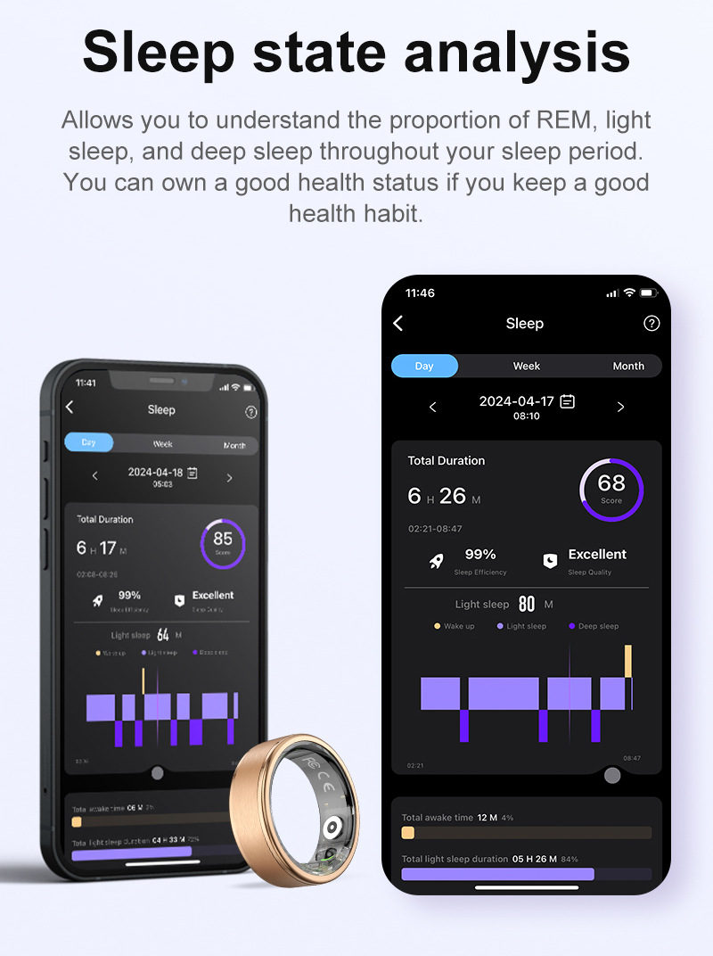 Smarter Ring Mit Herzfrequenz Schlaf Und Blutsauerstoffmessung_voghion.com