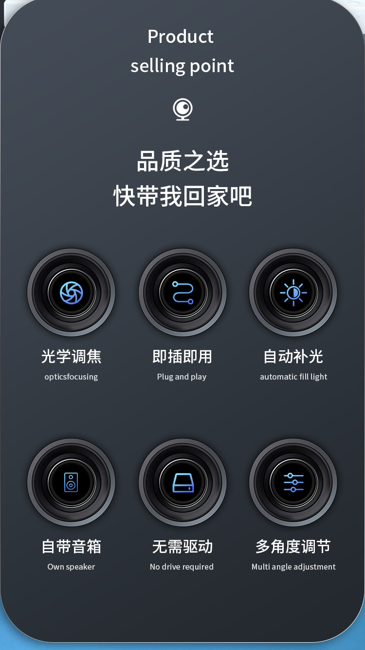 1080P network computer camera with privacy cover