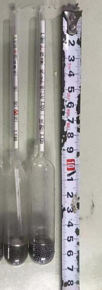供密度计/石油密度计 型号:YL288-1.06-1.12g/cm3库号：M19717