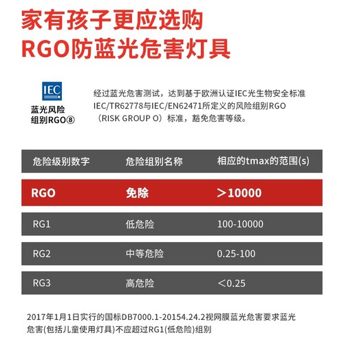 Full spectrum track spotlights stepless focus zoom dimming color surface mounted track lights clothing store led track lights