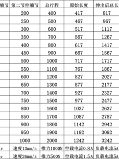 �๝늄��ƗU��s�U���������������U������늸�ֱ����������늙C