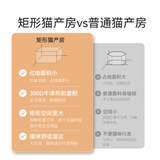 Животно -обрабатываемая кошка может быть сложена, а хранение кошачья беременность. Производство прямоугольника для кошки не занимает палатку для щенка