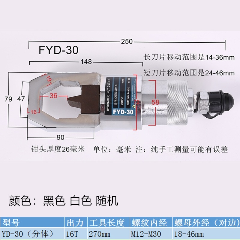 Cortador de Tuercas Hidráulico Eléctrico EC-2432 Recargable para Tuercas Oxidadas