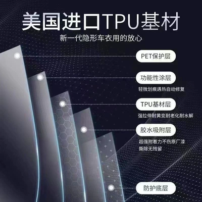 Body Film Anti-Scratch Transparent | Car paint protective film