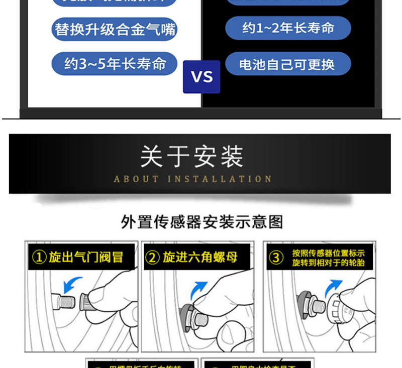 Car Android Large-Screen Tire Pressure Monitor, Navigation Device, In-Car Voice Control, Built-In and External Tpms Tire Pressure Detector
