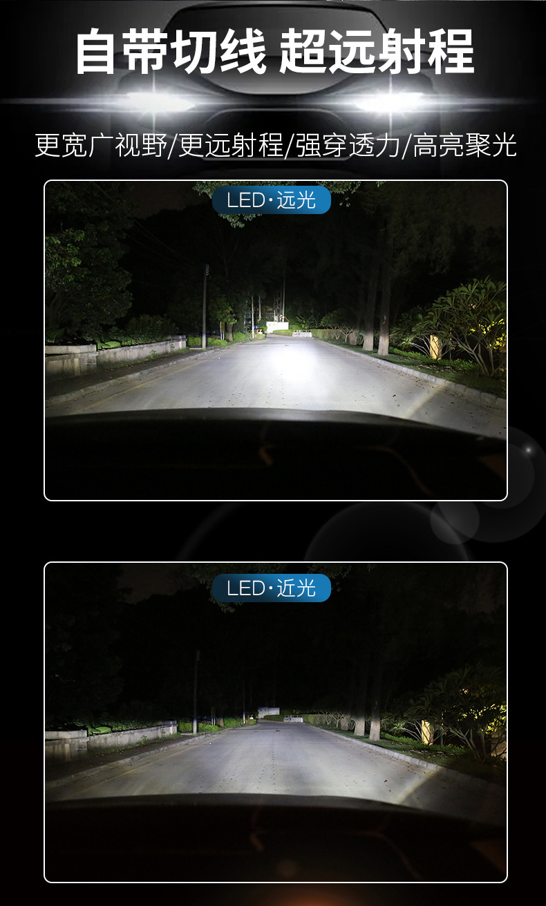 Car Led Headlight High Power H1H4H7H11 Hb3 Copper Tube Small Volume Comes with Decoding High Beam and Low Beam