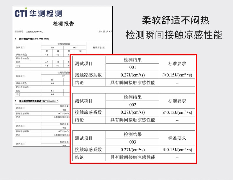 汽车头枕护颈枕车用靠枕记忆棉座椅靠垫颈椎枕头车内用品车载腰靠详情6