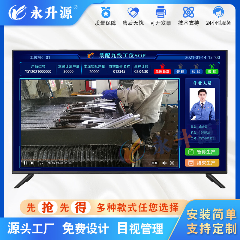 SOP������ҵָ����ϵͳ��ֽ����������LCD��λ����