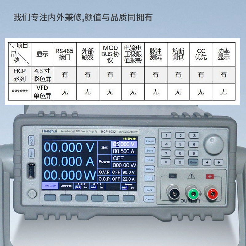 ��ݴ��ʿ���Χ�ɱ��ֱ����ԴHCP1022/1023/1023B/1024/1024B