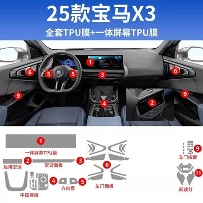 Car interior film – Mask Protective Film Transparent-Tpu - 25-styles-of-complete-interior-soft-films