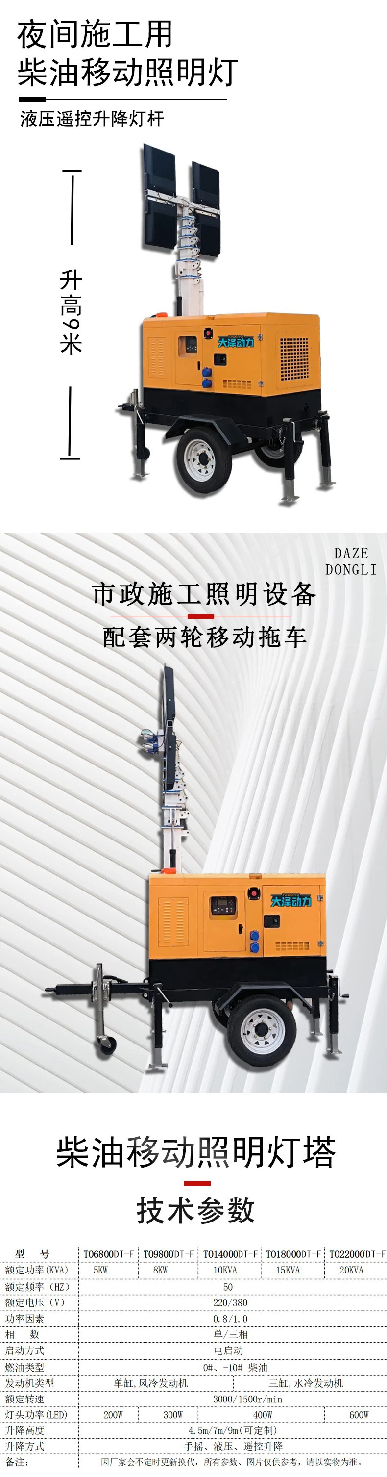 照明灯塔详情页 (2)
