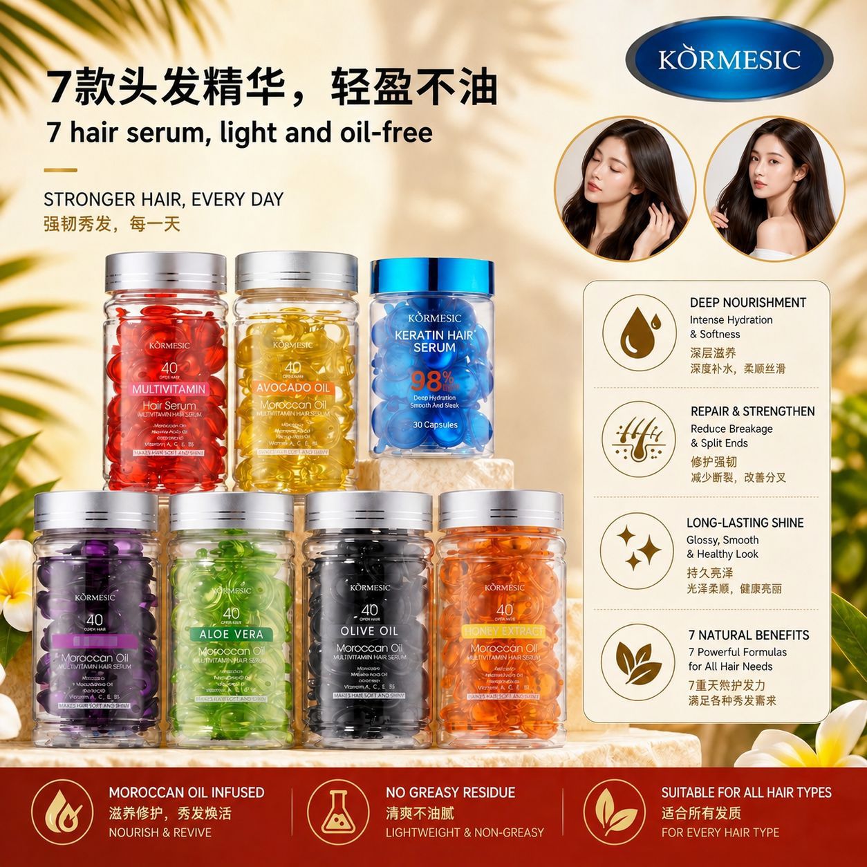KORMESIC multivitamínico serum para el cabello Inglés serum para el cabello Fabricante de comercio exterior transfronterizo al por mayor