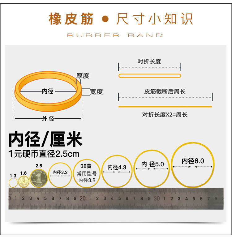 透明黄航模橡皮筋越南高弹橡胶圈牛皮筋一次性捆菜橡皮圈厂家批发详情4