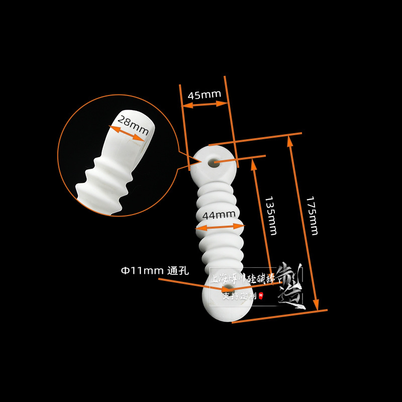 ӦƵѹԵӸƿߵѹƿԵߴɰ