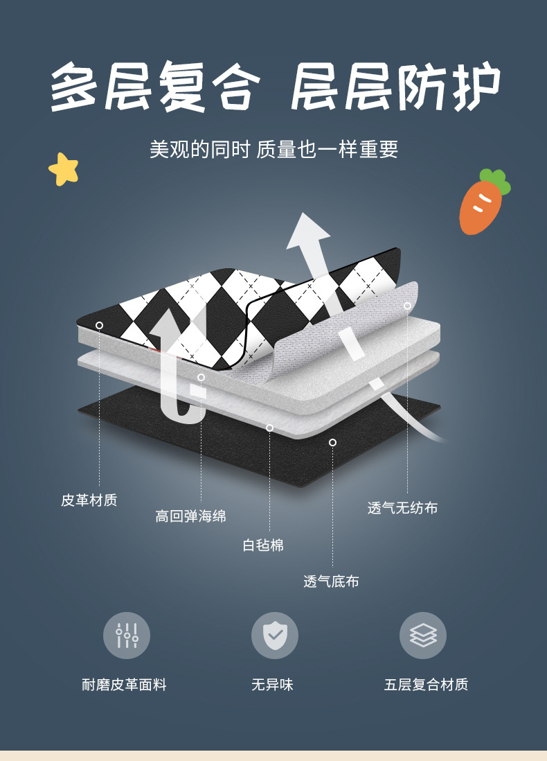 Car anti-kick pad rear car creative cute seat anti-dirty protection pad universal anti-wear pad for children in the car