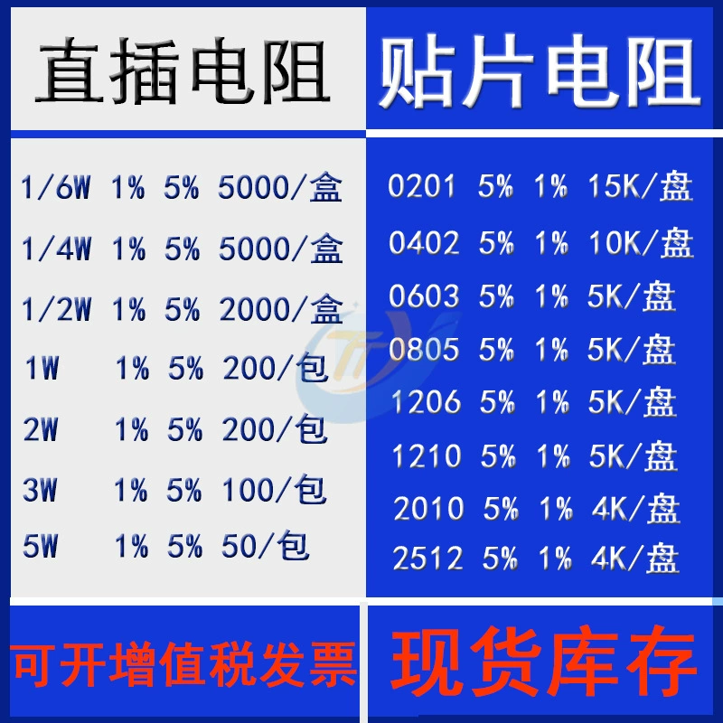 Чип-резисторы Yageo Hoshengfenghua 0402 0603 0805 1206 2010 2512 полной серии по отличным ценам